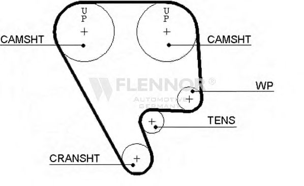 FLENNOR 4238V Ремень ГРМ для HONDA ACCORD V (Хонда Аккорд 5) FLENNOR 4238V Ремень ГРМ для HONDA ACCORD V (Хонда Аккорд 5)