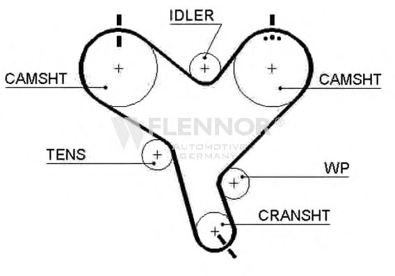 FLENNOR 4279V Ремень ГРМ для TOYOTA 4 RUNNER (Тойота/тоета 4 руннэр) FLENNOR 4279V Ремень ГРМ для TOYOTA 4 RUNNER (Тойота/тоета 4 руннэр)