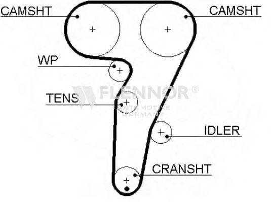 FLENNOR 4318V Ремень ГРМ для FIAT BRAVA (Фиат Брава) FLENNOR 4318V Ремень ГРМ для FIAT BRAVA (Фиат Брава)