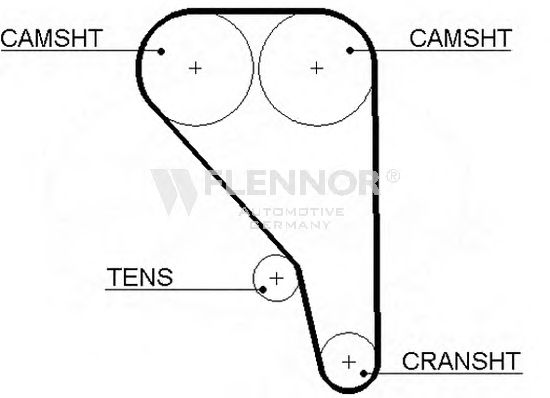 FLENNOR 4322V Ремень ГРМ для FORD ECOSPORT (Форд Эcоспорт) FLENNOR 4322V Ремень ГРМ для FORD ECOSPORT (Форд Эcоспорт)