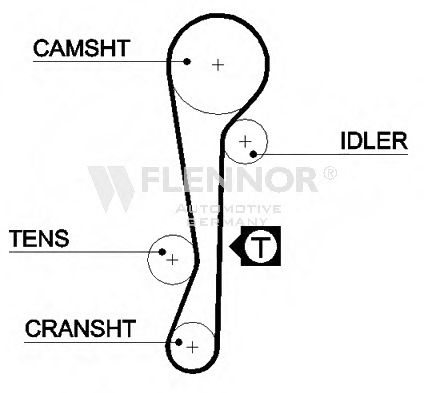 FLENNOR 4368V Ремень ГРМ для KIA CERATO (Киа Cэрато) FLENNOR 4368V Ремень ГРМ для KIA CERATO (Киа Cэрато)