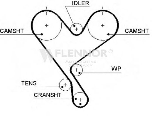 FLENNOR 4391V Ремень ГРМ для LEXUS ES (Лексус Эс) FLENNOR 4391V Ремень ГРМ для LEXUS ES (Лексус Эс)