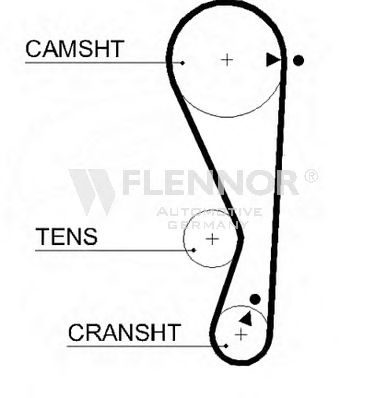 FLENNOR 4424V Ремень ГРМ для PROTON IMPIAN (Протон Импиан) FLENNOR 4424V Ремень ГРМ для PROTON IMPIAN (Протон Импиан)