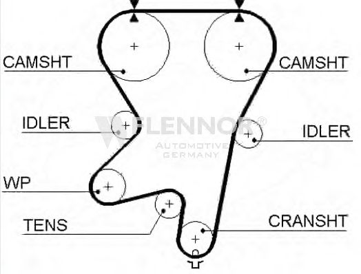 FLENNOR 4431V Ремень ГРМ для OPEL SPEEDSTER (Опель Спээдстэр) FLENNOR 4431V Ремень ГРМ для OPEL SPEEDSTER (Опель Спээдстэр)