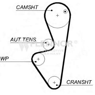 FLENNOR 4463V Ремень ГРМ для PEUGEOT 206 (Пежо 206) FLENNOR 4463V Ремень ГРМ для PEUGEOT 206 (Пежо 206)