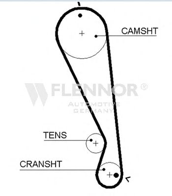 FLENNOR 4480V Ремень ГРМ для DAIHATSU YRV (Дайхатсу Ърv) FLENNOR 4480V Ремень ГРМ для DAIHATSU YRV (Дайхатсу Ърv)