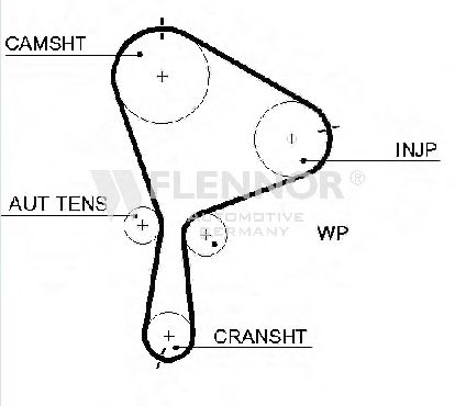 FLENNOR 4509V Ремень ГРМ для RENAULT (Рено) FLENNOR 4509V Ремень ГРМ для RENAULT (Рено)
