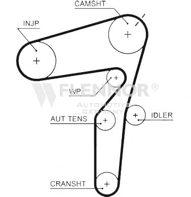 FLENNOR 4512V Ремень ГРМ для FIAT SEDICI (Фиат Сэдиcи)