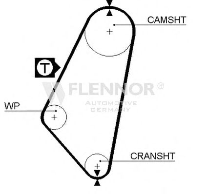 FLENNOR 4972 Ремень ГРМ для OPEL ASCONA C (Опель Асcона c) FLENNOR 4972 Ремень ГРМ для OPEL ASCONA C (Опель Асcона c)