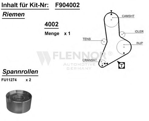 FLENNOR F904002 Комплект ремня ГРМ для RENAULT MASTER I (Рено Мастэр и) FLENNOR F904002 Комплект ремня ГРМ для RENAULT MASTER I (Рено Мастэр и)