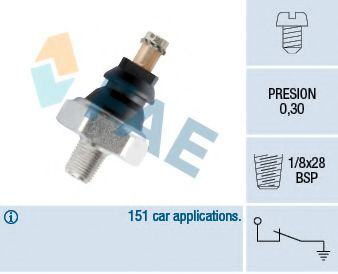 FAE 10610 Датчик давления масла для MAZDA 626 II (Мазда 626 2) FAE 10610 Датчик давления масла для MAZDA 626 II (Мазда 626 2)