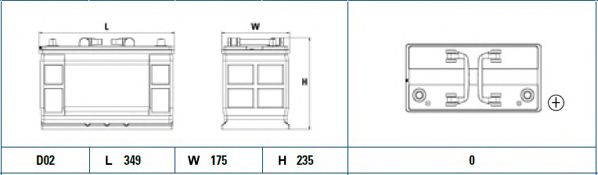 FULMEN FG1100 Стартерная аккумуляторная батарея; Стартерная аккумуляторная батарея для GAZ VALDAJ (Газ Vалдаж) FULMEN FG1100 Стартерная аккумуляторная батарея; Стартерная аккумуляторная батарея для GAZ VALDAJ (Газ Vалдаж)