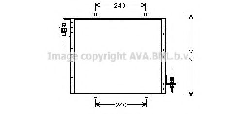 AVA QUALITY COOLING RT5175 Конденсатор, кондиционер для RENAULT 9 (Рено 9) AVA QUALITY COOLING RT5175 Конденсатор, кондиционер для RENAULT 9 (Рено 9)