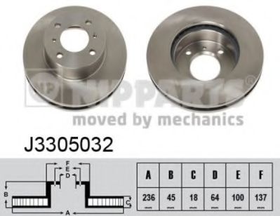 NIPPARTS J3305032 Тормозной диск для MITSUBISHI MIRAGE (Митсубиши/митсубиси Мирагэ) NIPPARTS J3305032 Тормозной диск для MITSUBISHI MIRAGE (Митсубиши/митсубиси Мирагэ)