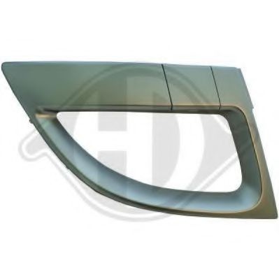 DIEDERICHS 4465453 Облицовка, противотуманная фара для RENAULT SCNIC III (Рено Сценик 3) DIEDERICHS 4465453 Облицовка, противотуманная фара для RENAULT SCNIC III (Рено Сценик 3)