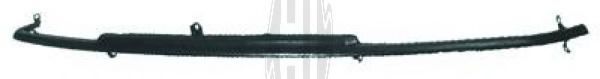 DIEDERICHS 5204208 Рамка, облицовка радиатора для HONDA (Хонда) DIEDERICHS 5204208 Рамка, облицовка радиатора для HONDA (Хонда)