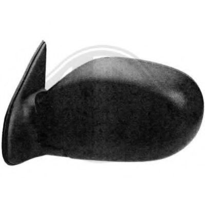 DIEDERICHS 6083224 Наружное зеркало для NISSAN PATHFINDER II (Ниссан Патфайндер 2) DIEDERICHS 6083224 Наружное зеркало для NISSAN PATHFINDER II (Ниссан Патфайндер 2)