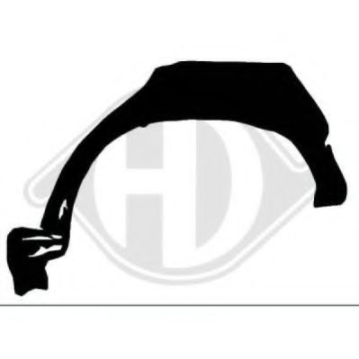 DIEDERICHS 9670132 Боковина для RENAULT 19 II (Рено 19 2) DIEDERICHS 9670132 Боковина для RENAULT 19 II (Рено 19 2)