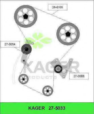 KAGER 27-5033 Комплект ремня ГРМ для ROVER 400 (Ровер 400) KAGER 27-5033 Комплект ремня ГРМ для ROVER 400 (Ровер 400)