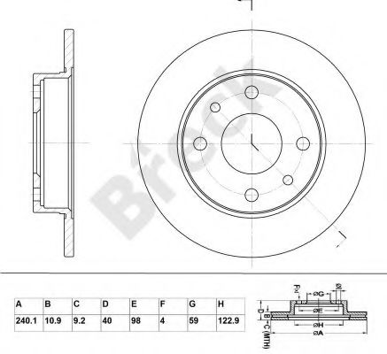 BRECK BR 002 SA100 Тормозной диск для FIAT 500 (Фиат 500) BRECK BR 002 SA100 Тормозной диск для FIAT 500 (Фиат 500)