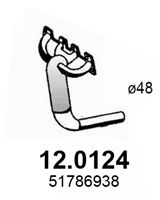 ASSO 12.0124 Катализатор для FIAT 500 (Фиат 500) ASSO 12.0124 Катализатор для FIAT 500 (Фиат 500)