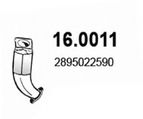 ASSO 16.0011 Катализатор для HYUNDAI EXCEL (Хендай Эxcэл) ASSO 16.0011 Катализатор для HYUNDAI EXCEL (Хендай Эxcэл)