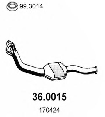 ASSO 36.0015 Катализатор для PEUGEOT 205 I (Пежо 205 и) ASSO 36.0015 Катализатор для PEUGEOT 205 I (Пежо 205 и)