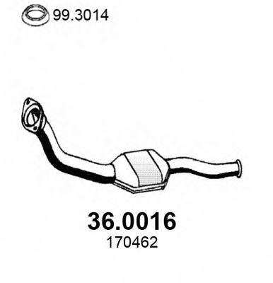 ASSO 36.0016 Катализатор для PEUGEOT 205 I (Пежо 205 и) ASSO 36.0016 Катализатор для PEUGEOT 205 I (Пежо 205 и)