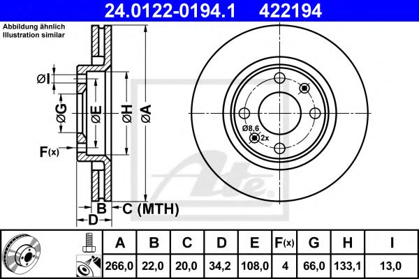 ATE 24.0122-0194.1 Тормозной диск для PEUGEOT 207 (Пежо 207) ATE 24.0122-0194.1 Тормозной диск для PEUGEOT 207 (Пежо 207)