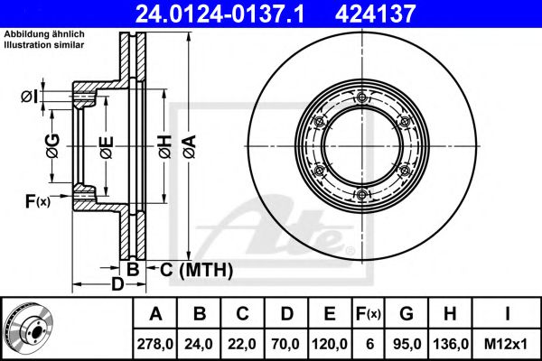 ATE 24.0124-0137.1 Тормозной диск для RENAULT MASTER I (Рено Мастэр и) ATE 24.0124-0137.1 Тормозной диск для RENAULT MASTER I (Рено Мастэр и)