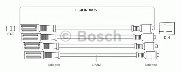 BOSCH F 000 99C 058 Комплект проводов зажигания для FIAT SIENA (Фиат Сиэна) BOSCH F 000 99C 058 Комплект проводов зажигания для FIAT SIENA (Фиат Сиэна)