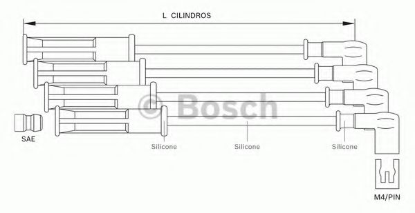 BOSCH F 000 99C 135 Комплект проводов зажигания для RENAULT MEGANE I (Рено Меган 1) BOSCH F 000 99C 135 Комплект проводов зажигания для RENAULT MEGANE I (Рено Меган 1)