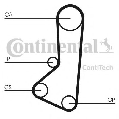 CONTITECH CT511 Ремень ГРМ для MITSUBISHI TREDIA (Митсубиши/митсубиси Трэдиа) CONTITECH CT511 Ремень ГРМ для MITSUBISHI TREDIA (Митсубиши/митсубиси Трэдиа)