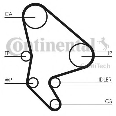 CONTITECH CT1037WP1 Комплект ремня ГРМ для PEUGEOT 607 (Пежо 607) CONTITECH CT1037WP1 Комплект ремня ГРМ для PEUGEOT 607 (Пежо 607)