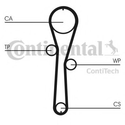 CONTITECH CT1045WP1 Комплект ремня ГРМ для RENAULT EURO CLIO III (Рено Эуро клио 3) CONTITECH CT1045WP1 Комплект ремня ГРМ для RENAULT EURO CLIO III (Рено Эуро клио 3)