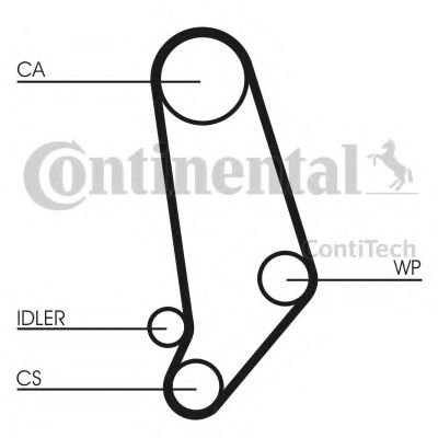 CONTITECH CT539 Ремень ГРМ для AUDI COUPE (Ауди Cоупэ) CONTITECH CT539 Ремень ГРМ для AUDI COUPE (Ауди Cоупэ)