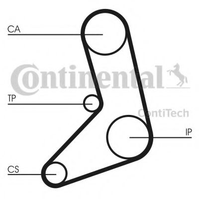 CONTITECH CT542 Ремень ГРМ для LANCIA (Лансиа/лянча) CONTITECH CT542 Ремень ГРМ для LANCIA (Лансиа/лянча)