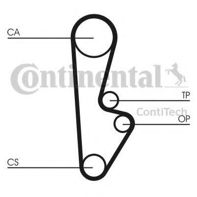 CONTITECH CT559 Ремень ГРМ для HONDA ACCORD II (Хонда Аccорд 2) CONTITECH CT559 Ремень ГРМ для HONDA ACCORD II (Хонда Аccорд 2)