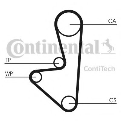 CONTITECH CT1066WP1 Комплект ремня ГРМ для CITROËN C3 II (CитроËн С3 2) CONTITECH CT1066WP1 Комплект ремня ГРМ для CITROËN C3 II (CитроËн С3 2)