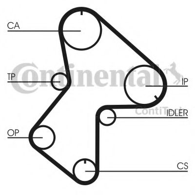 CONTITECH CT596 Ремень ГРМ для RENAULT ALLIANCE (Рено Аллианcэ) CONTITECH CT596 Ремень ГРМ для RENAULT ALLIANCE (Рено Аллианcэ)
