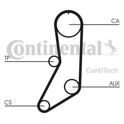 CONTITECH CT643 Ремень ГРМ для FIAT SUPERBRAVO (Фиат Супербраvо) CONTITECH CT643 Ремень ГРМ для FIAT SUPERBRAVO (Фиат Супербраvо)
