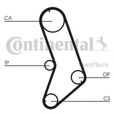 CONTITECH CT647 Ремень ГРМ для FIAT STRADA II (Фиат Страда 2) CONTITECH CT647 Ремень ГРМ для FIAT STRADA II (Фиат Страда 2)