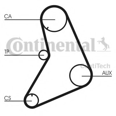 CONTITECH CT687 Ремень ГРМ для MITSUBISHI GALANT I (Митсубиши/митсубиси Галант и) CONTITECH CT687 Ремень ГРМ для MITSUBISHI GALANT I (Митсубиши/митсубиси Галант и)