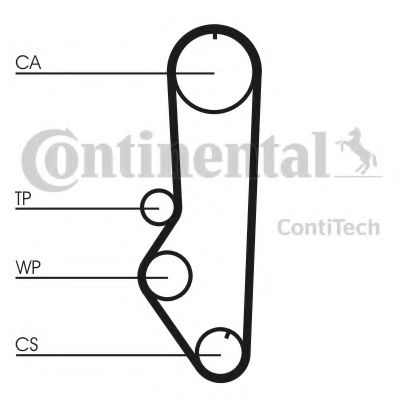 CONTITECH CT690 Ремень ГРМ для FORD ORION II (Форд Орион 2) CONTITECH CT690 Ремень ГРМ для FORD ORION II (Форд Орион 2)