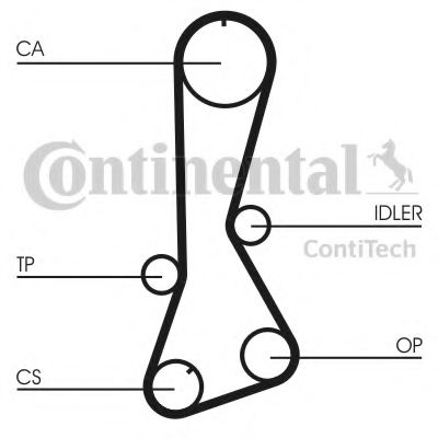 CONTITECH CT694 Ремень ГРМ для TOYOTA COROLLA FX (Тойота/тоета Cоролла инфинити фх) CONTITECH CT694 Ремень ГРМ для TOYOTA COROLLA FX (Тойота/тоета Cоролла инфинити фх)