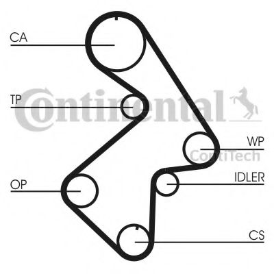 CONTITECH CT998 Ремень ГРМ для TOYOTA AVENSIS (Тойота/тоета Авенсис) CONTITECH CT998 Ремень ГРМ для TOYOTA AVENSIS (Тойота/тоета Авенсис)