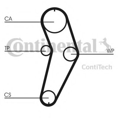 CONTITECH CT709 Ремень ГРМ для RENAULT CLIO I (Рено Cлио и) CONTITECH CT709 Ремень ГРМ для RENAULT CLIO I (Рено Cлио и)