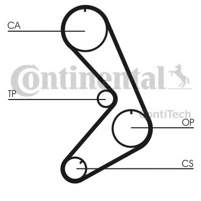 CONTITECH CT750 Ремень ГРМ для RENAULT SAFRANE (Рено Сафранэ) CONTITECH CT750 Ремень ГРМ для RENAULT SAFRANE (Рено Сафранэ)