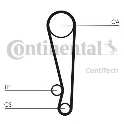 CONTITECH CT1024 Ремень ГРМ для KIA MENTOR (Киа Мэнтор) CONTITECH CT1024 Ремень ГРМ для KIA MENTOR (Киа Мэнтор)