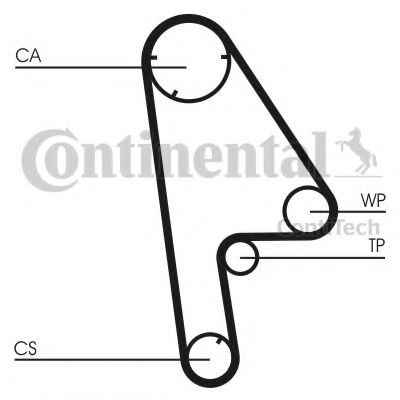 CONTITECH CT763 Ремень ГРМ для HONDA CRX II (Хонда Cрх 2) CONTITECH CT763 Ремень ГРМ для HONDA CRX II (Хонда Cрх 2)